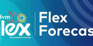 Flex Forecast: May 2024